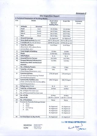http://jdaservice.rajasthan.gov.in/jdaMicroportalProject/BPCMaps/OccupancyCertificate/2033//01 (76).jpg